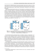 Введение в автоматизированное машинное обучение (AutoML) — фото, картинка — 18