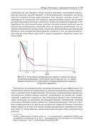 Введение в автоматизированное машинное обучение (AutoML) — фото, картинка — 28