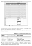 Современная аналитика данных в Excel. Использование Power Query, Power Pivot и других инструментов для расширенного анализа данных — фото, картинка — 10