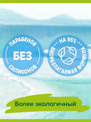 Гель для душа 