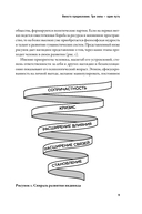 Гений места. Как альянс власти, бизнеса и сообщества меняет города — фото, картинка — 16
