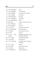 Китайский язык. Словарь лексики для уровней HSK 3-4 — фото, картинка — 7