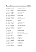 Китайский язык. Словарь лексики для уровней HSK 3-4 — фото, картинка — 10