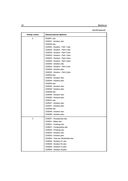 Power Query в Excel и Power BI. Сбор, объединение и преобразование данных — фото, картинка — 22