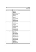 Power Query в Excel и Power BI. Сбор, объединение и преобразование данных — фото, картинка — 24