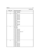 Power Query в Excel и Power BI. Сбор, объединение и преобразование данных — фото, картинка — 25