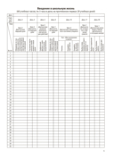 Журнал безотметочного обучения. 1 класс — фото, картинка — 3