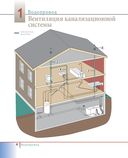 Как работает ваш дом — фото, картинка — 20