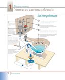 Как работает ваш дом — фото, картинка — 26