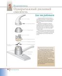 Как работает ваш дом — фото, картинка — 32