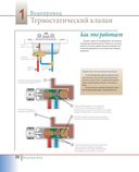 Как работает ваш дом — фото, картинка — 34