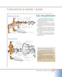 Как работает ваш дом — фото, картинка — 35