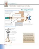 Как работает ваш дом — фото, картинка — 36