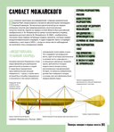 Атлас авиации с дополненной реальностью — фото, картинка — 5