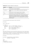 Командная строка Linux. Полное руководство — фото, картинка — 20