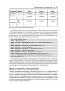 Осваиваем архитектуру Transformer — фото, картинка — 33