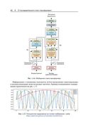 Осваиваем архитектуру Transformer — фото, картинка — 38