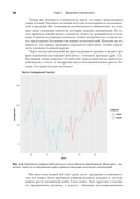 Причинно-следственный анализ в науке о данных — фото, картинка — 28