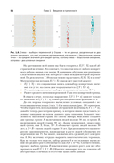 Причинно-следственный анализ в науке о данных — фото, картинка — 46