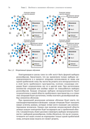 Машинное обучение с участием человека — фото, картинка — 31