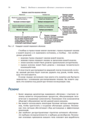 Машинное обучение с участием человека — фото, картинка — 45