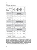 Полный курс кройки и шитья Галины Коломейко — фото, картинка — 30