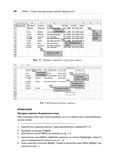 Магия Excel для непрограммистов. Сводные таблицы, Power Query, дашборды и многое другое — фото, картинка — 5