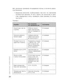 Экспертный контент в маркетинге. Как приносить пользу клиенту, завоевывать его доверие и повышать свои продажи — фото, картинка — 17