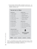 Экспертный контент в маркетинге. Как приносить пользу клиенту, завоевывать его доверие и повышать свои продажи — фото, картинка — 19