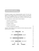 Экспертный контент в маркетинге. Как приносить пользу клиенту, завоевывать его доверие и повышать свои продажи — фото, картинка — 31