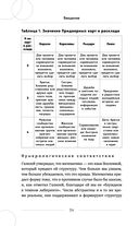 Таро под луной. Расклады, ритуалы, наполненные силой луны, для изобилия, защиты и духовного роста — фото, картинка — 23