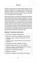 Таро под луной. Расклады, ритуалы, наполненные силой луны, для изобилия, защиты и духовного роста — фото, картинка — 24