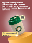Термокружка 