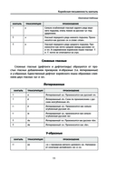 Корейский назубок — фото, картинка — 10