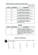 Корейский назубок — фото, картинка — 11