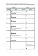 Корейский назубок — фото, картинка — 7