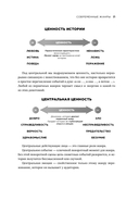 Экшен. Как создать захватывающий сюжет в кино, играх и литературе — фото, картинка — 15