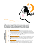 Дневник сновидений со словарём символов — фото, картинка — 6