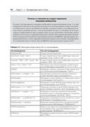 Scala. Профессиональное программирование — фото, картинка — 22