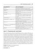 Scala. Профессиональное программирование — фото, картинка — 23