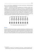 Основы STM32 — фото, картинка — 26