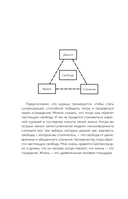 Мой толстый кошелек. Система, которая позволит разбогатеть, не прибегая к экономии — фото, картинка — 12