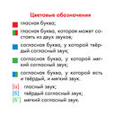 Русский язык. Буквы и звуки — фото, картинка — 1