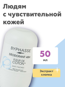 Дезодорант-антиперспирант унисекс 