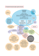 Антихрупкость — фото, картинка — 6