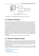 Облачные микросервисы. Разработка и применение на платформе Kubernetes — фото, картинка — 17