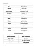 Русский язык. Наглядный курс для школьников — фото, картинка — 14