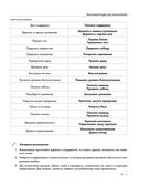Русский язык. Наглядный курс для школьников — фото, картинка — 15