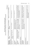 Йога. Полное иллюстрированное руководство — фото, картинка — 33