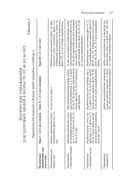 Йога. Полное иллюстрированное руководство — фото, картинка — 35